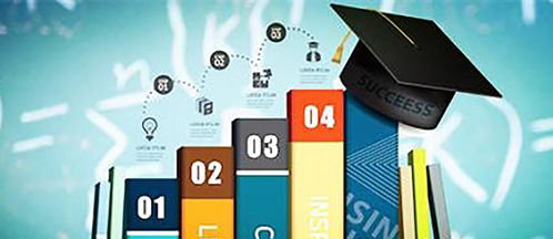 從產品內核到品牌表達 以知識挖掘驅動的內容營銷新范式